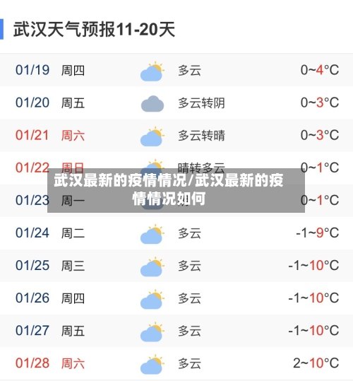 武汉最新的疫情情况/武汉最新的疫情情况如何