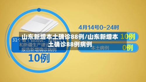 山东新增本土确诊88例/山东新增本土确诊88例病例