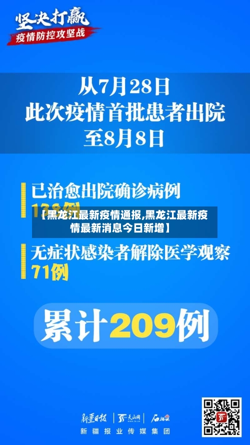 【黑龙江最新疫情通报,黑龙江最新疫情最新消息今日新增】-第2张图片