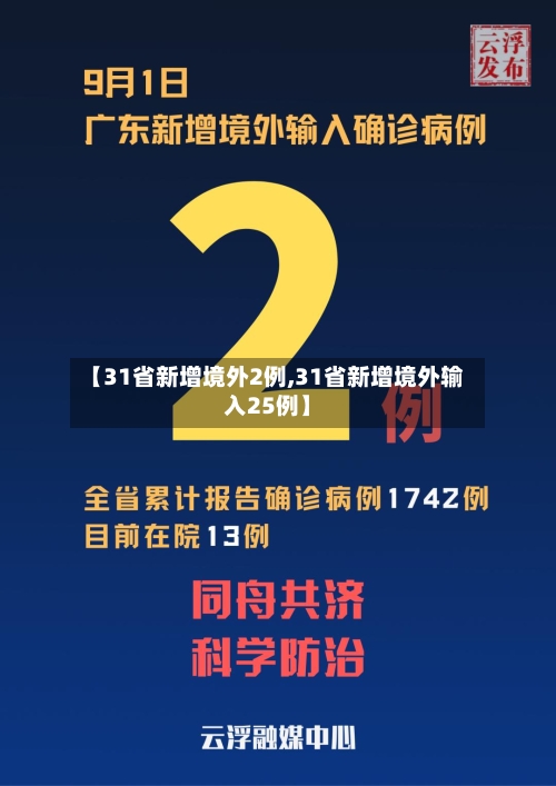 【31省新增境外2例,31省新增境外输入25例】-第2张图片