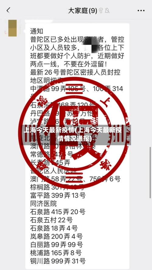 上海今天最新疫情(上海今天最新疫情情况通报)