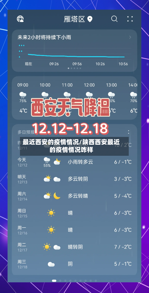 最近西安的疫情情况/陕西西安最近的疫情情况咋样