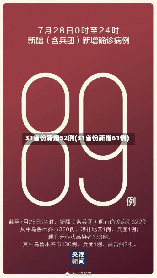 31省份新增52例(31省份新增61例)-第3张图片