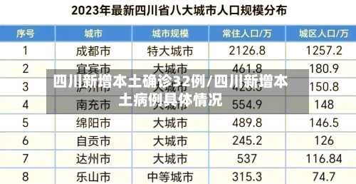四川新增本土确诊32例/四川新增本土病例具体情况