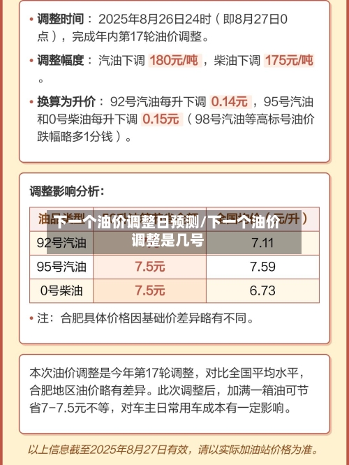 下一个油价调整日预测/下一个油价调整是几号
