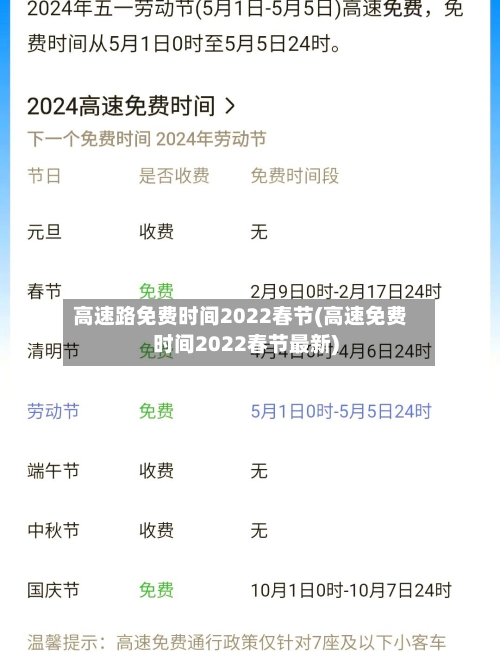 高速路免费时间2022春节(高速免费时间2022春节最新)