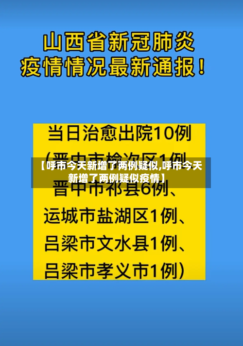 【呼市今天新增了两例疑似,呼市今天新增了两例疑似疫情】