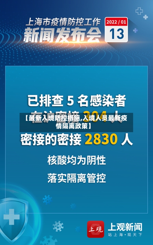【最新入境防控措施,入境人员最新疫情隔离政策】