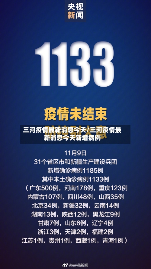 三河疫情最新消息今天/三河疫情最新消息今天新增病例