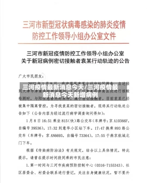三河疫情最新消息今天/三河疫情最新消息今天新增病例-第3张图片