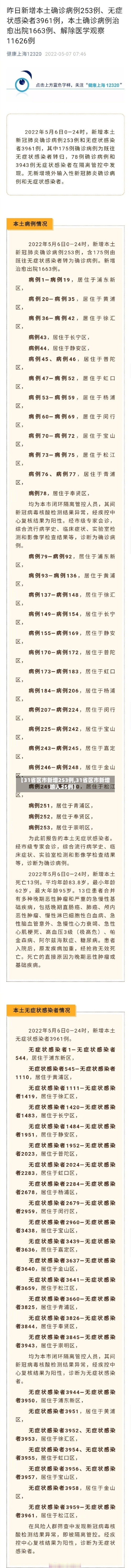 【31省区市新增253例,31省区市新增输入25例】-第2张图片