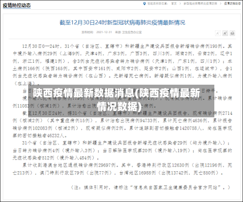 陕西疫情最新数据消息(陕西疫情最新情况数据)-第3张图片