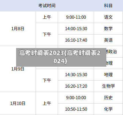 高考时间表2023(高考时间表2024)-第2张图片