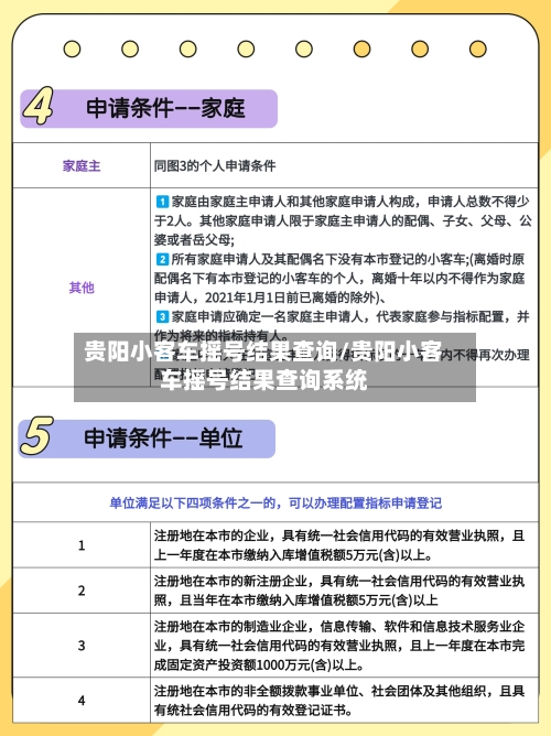 贵阳小客车摇号结果查询/贵阳小客车摇号结果查询系统