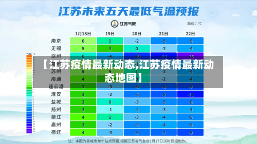 【江苏疫情最新动态,江苏疫情最新动态地图】-第2张图片