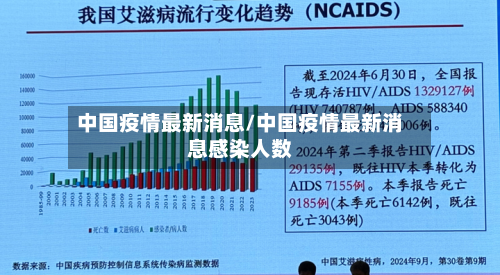 中国疫情最新消息/中国疫情最新消息感染人数-第2张图片