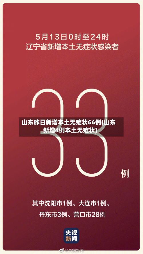 山东昨日新增本土无症状66例(山东新增4例本土无症状)-第2张图片