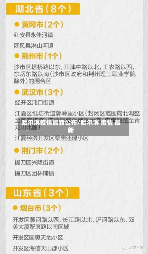 哈尔滨疫情最新公布/哈尔滨 疫情 最新-第2张图片