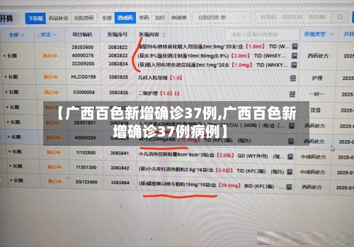 【广西百色新增确诊37例,广西百色新增确诊37例病例】-第2张图片