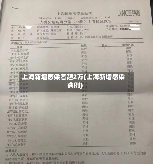 上海新增感染者超2万(上海新增感染病例)-第2张图片