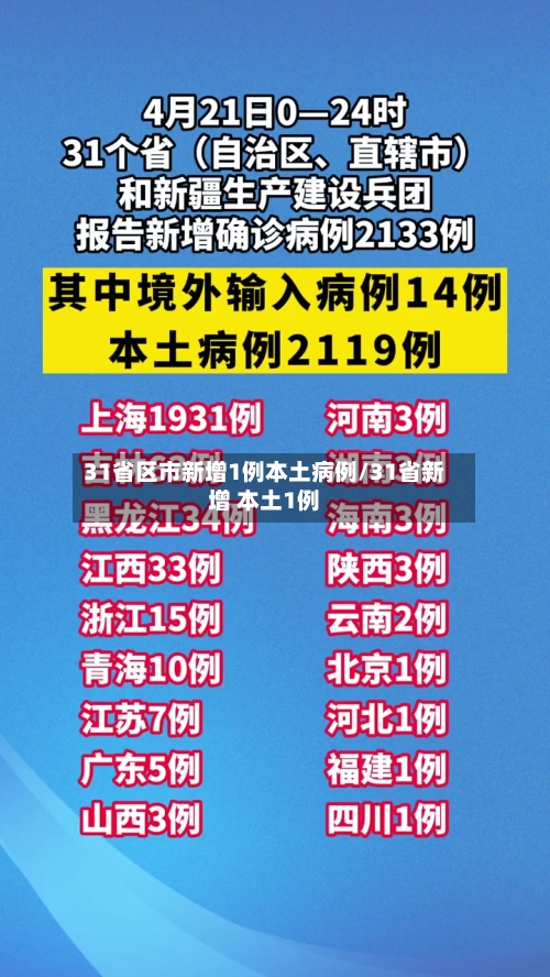 31省区市新增1例本土病例/31省新增 本土1例