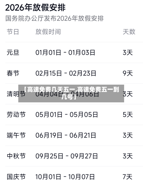 【高速免费几天五一,高速免费五一到几号】