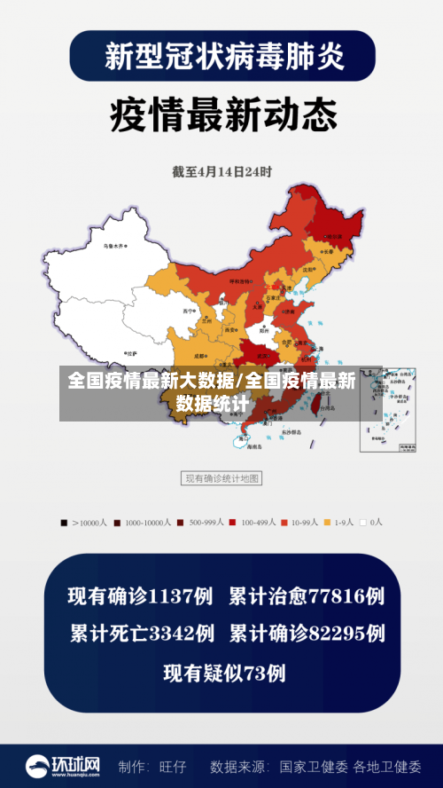 全国疫情最新大数据/全国疫情最新数据统计-第2张图片