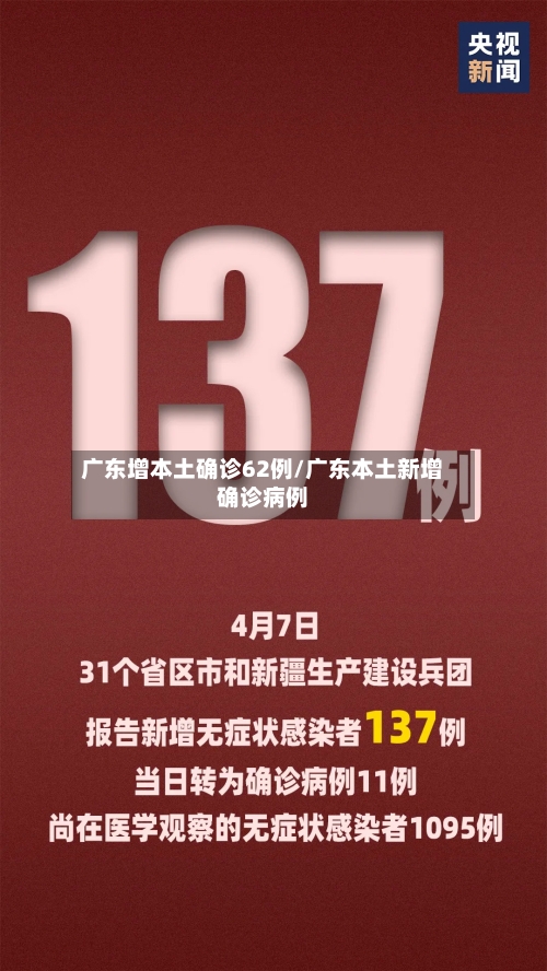 广东增本土确诊62例/广东本土新增确诊病例-第3张图片
