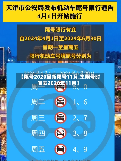 【限号2020最新限号11月,车限号时间表2020年11月】-第2张图片