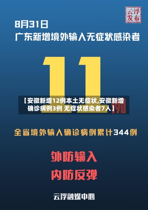 【安徽新增12例本土无症状,安徽新增确诊病例3例 无症状感染者7人】-第2张图片