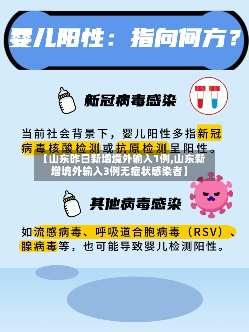 【山东昨日新增境外输入1例,山东新增境外输入3例无症状感染者】-第2张图片