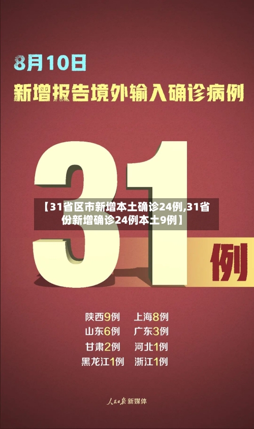 【31省区市新增本土确诊24例,31省份新增确诊24例本土9例】-第2张图片