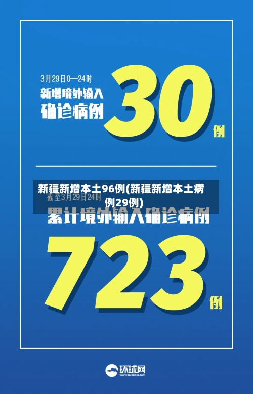 新疆新增本土96例(新疆新增本土病例29例)