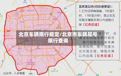 北京车辆限行规定/北京市车辆尾号限行查询