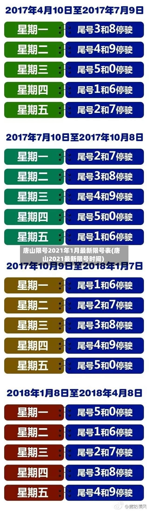 唐山限号2021年1月最新限号表(唐山2021最新限号时间)-第2张图片