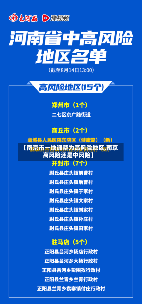 【南京市一地调整为高风险地区,南京高风险还是中风险】