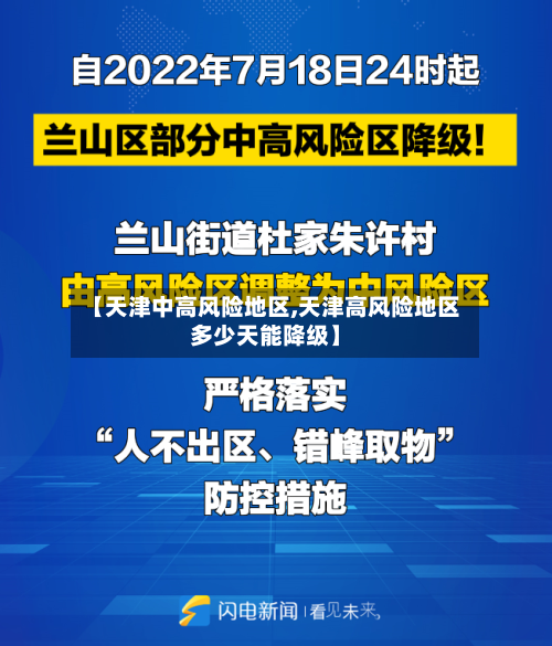 【天津中高风险地区,天津高风险地区多少天能降级】-第2张图片