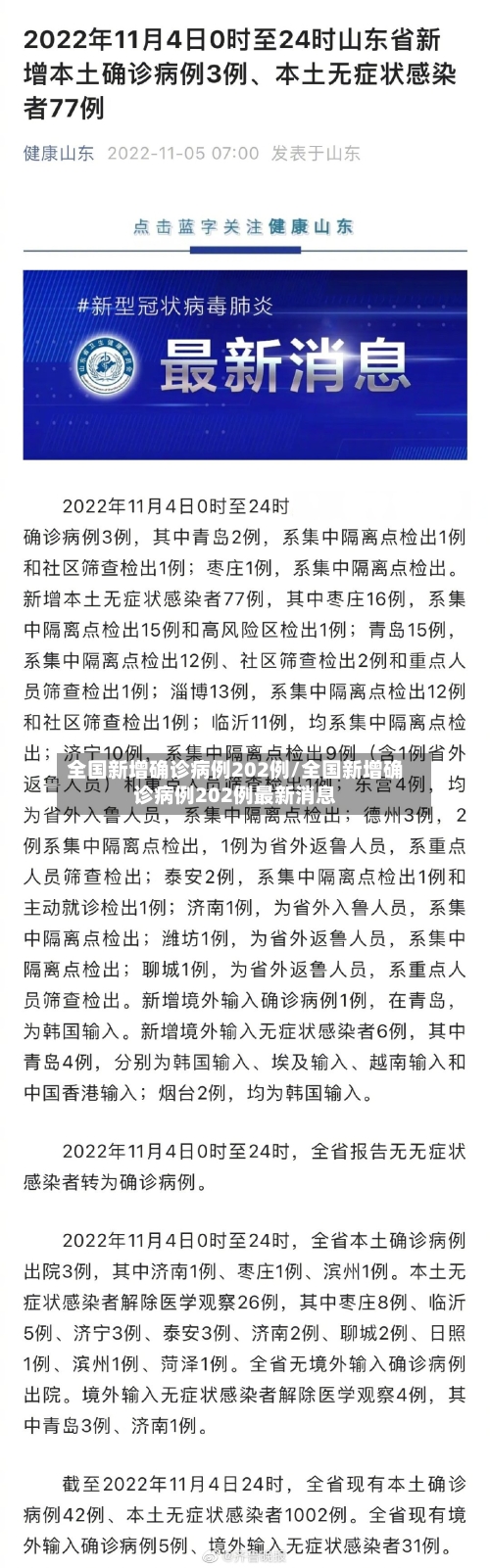 全国新增确诊病例202例/全国新增确诊病例202例最新消息-第2张图片