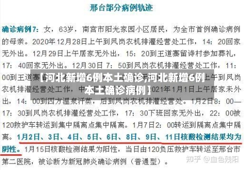 【河北新增6例本土确诊,河北新增6例本土确诊病例】