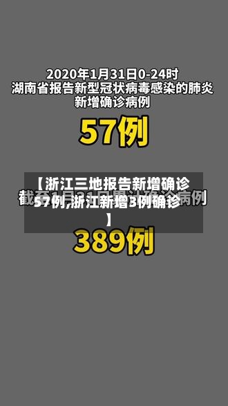 【浙江三地报告新增确诊57例,浙江新增3例确诊】