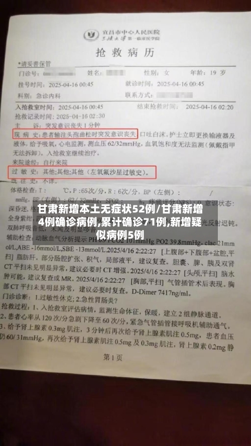 甘肃新增本土无症状52例/甘肃新增4例确诊病例,累计确诊71例,新增疑似病例5例-第3张图片