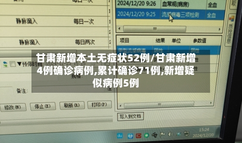 甘肃新增本土无症状52例/甘肃新增4例确诊病例,累计确诊71例,新增疑似病例5例-第2张图片