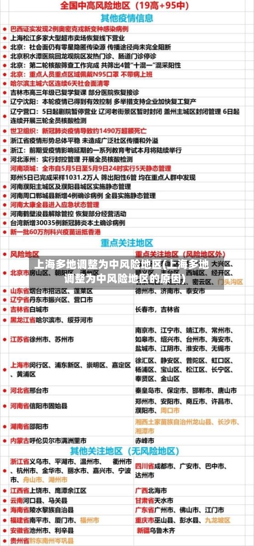 上海多地调整为中风险地区(上海多地调整为中风险地区的原因)