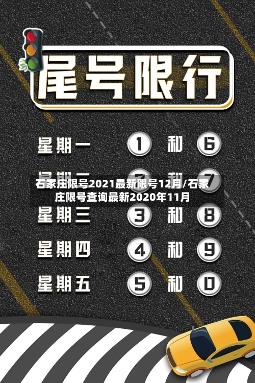 石家庄限号2021最新限号12月/石家庄限号查询最新2020年11月-第3张图片