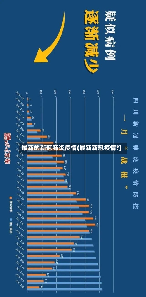 最新的新冠肺炎疫情(最新新冠疫情?)-第2张图片