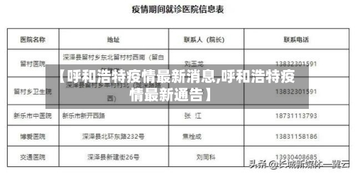 【呼和浩特疫情最新消息,呼和浩特疫情最新通告】-第3张图片