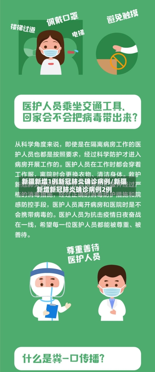 新疆新增1例新冠肺炎确诊病例/新疆新增新冠肺炎确诊病例2例