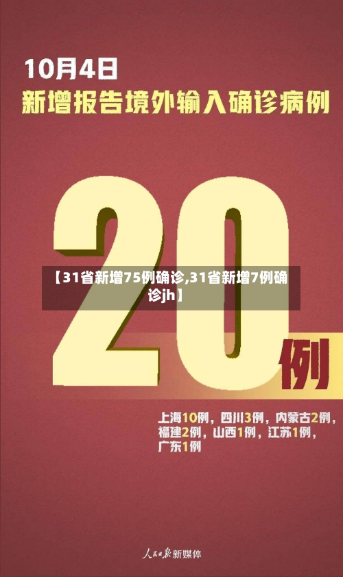 【31省新增75例确诊,31省新增7例确诊jh】