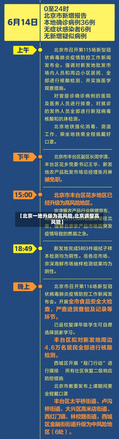 【北京一地升级为高风险,北京调整高风险】
