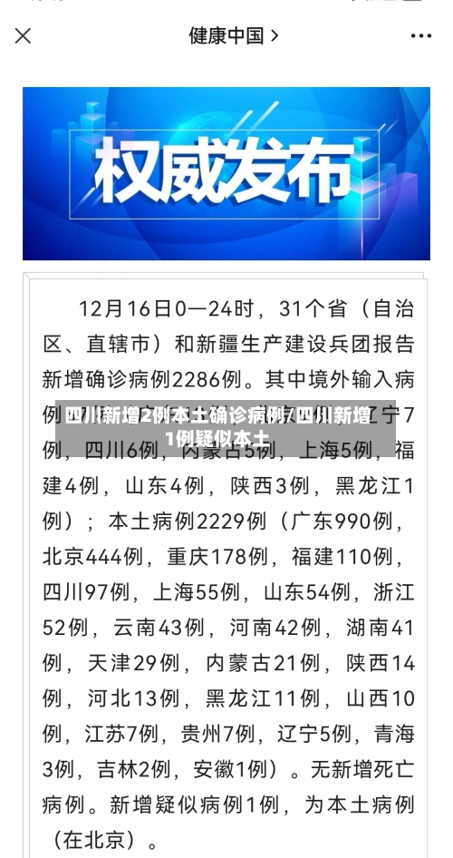 四川新增2例本土确诊病例/四川新增1例疑似本土